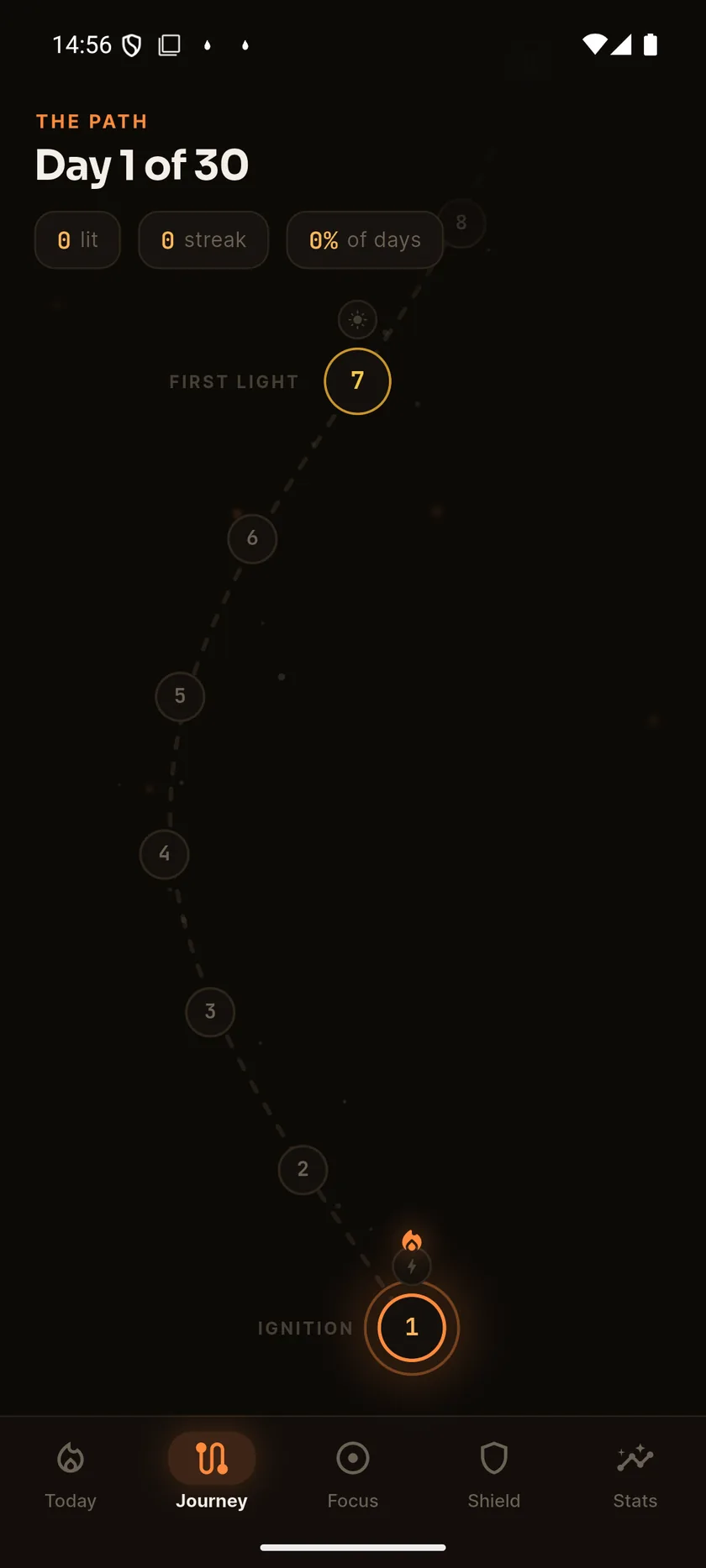The Path screen in Fokus IO: a winding thirty-day trail, day 1 alight, day 7 marked with a gold milestone ring.