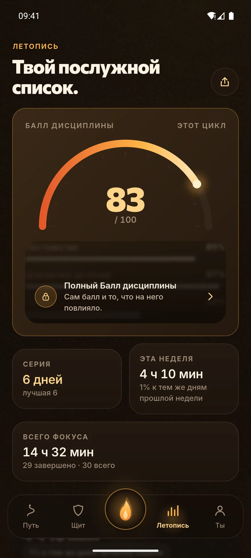 Летопись: балл дисциплины 83, серия из шести дней и четырнадцать часов фокуса.